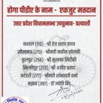 उत्तर प्रदेश विधानसभा उपचुनाव के 6 प्रत्याशियों का समाजवादी पार्टी ने किया ऐलान !