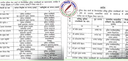 उत्तर प्रदेश में PPS रैंक के 19 पुलिस अफसरों का तबादला !