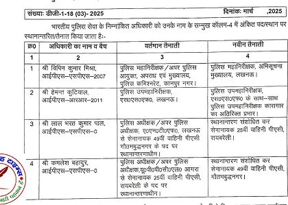 UP में 4 आईपीएस अफसरों का हुआ तबादला !