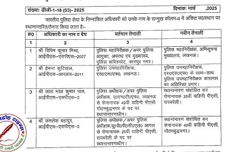 UP में 4 आईपीएस अफसरों का हुआ तबादला !