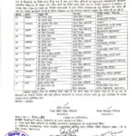 महाराजगंज में निजी स्कूलों की लूट पर जिला प्रशासन सख्त !
