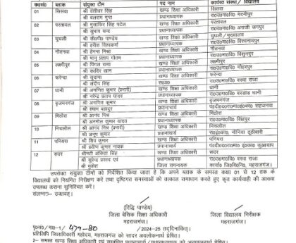 महाराजगंज में निजी स्कूलों की लूट पर जिला प्रशासन सख्त !