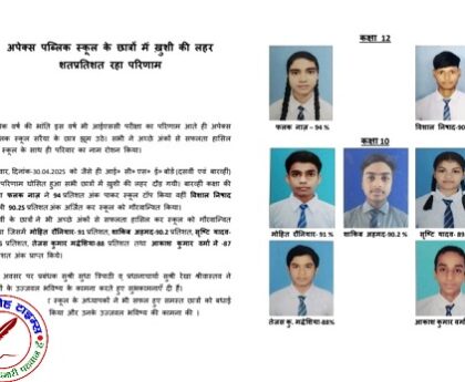 आई०सी०एस०ई० परीक्षा में अपेक्स पब्लिक स्कूल का रहा सत प्रतिशत परिणाम 94% अंक के साथ फलक नाज़ रही टॉपर