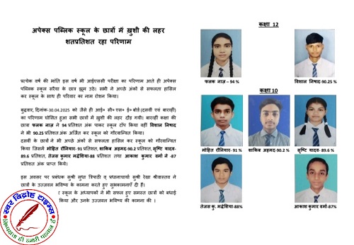 आई०सी०एस०ई० परीक्षा में अपेक्स पब्लिक स्कूल का रहा सत प्रतिशत परिणाम 94% अंक के साथ फलक नाज़ रही टॉपर