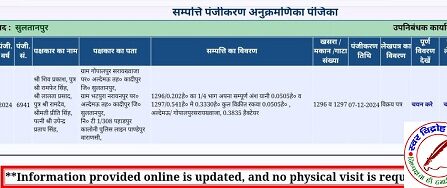 अखंड नगर थानाध्यक्ष उपेंद्र प्रताप सिंह लाइन हाजिर !