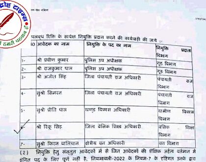 क्रिकेटर रिंकू सिंह सहित 6 खिलाड़ियो को उत्कृष्ट खिलाड़ी कोटा के तहत राजपत्रित अधिकारी के पद पर नियुक्ति !