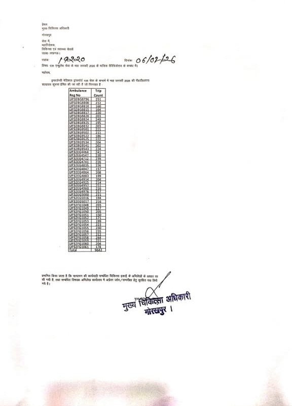 Test